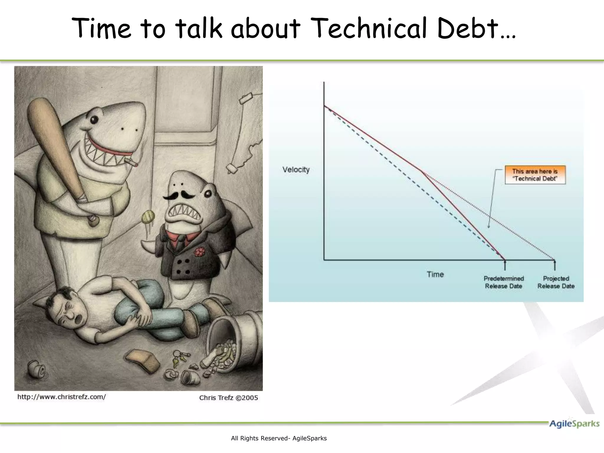 Time to talk about Technical Debt…




            All Rights Reserved- AgileSparks
 