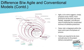 Difference B/w Agile and Conventional
Models (Contd.)
• Agile, as its name suggests, simply
proposes to be a faster, more
priority & risk focused, and more
flexible, adaptable, and efficient
way of conducting the complicated
business of software production.
• Tester role is integrated within the
team and is part of all phases of
process
• Testers are required to do more
and add value to the project
delivery everywhere!
 