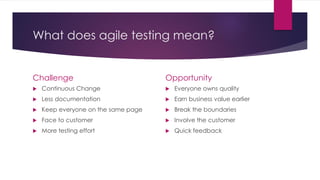 What does agile testing mean?
Challenge
 Continuous Change
 Less documentation
 Keep everyone on the same page
 Face to customer
 More testing effort
Opportunity
 Everyone owns quality
 Earn business value earlier
 Break the boundaries
 Involve the customer
 Quick feedback
 
