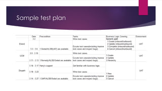 Sample test plan
 