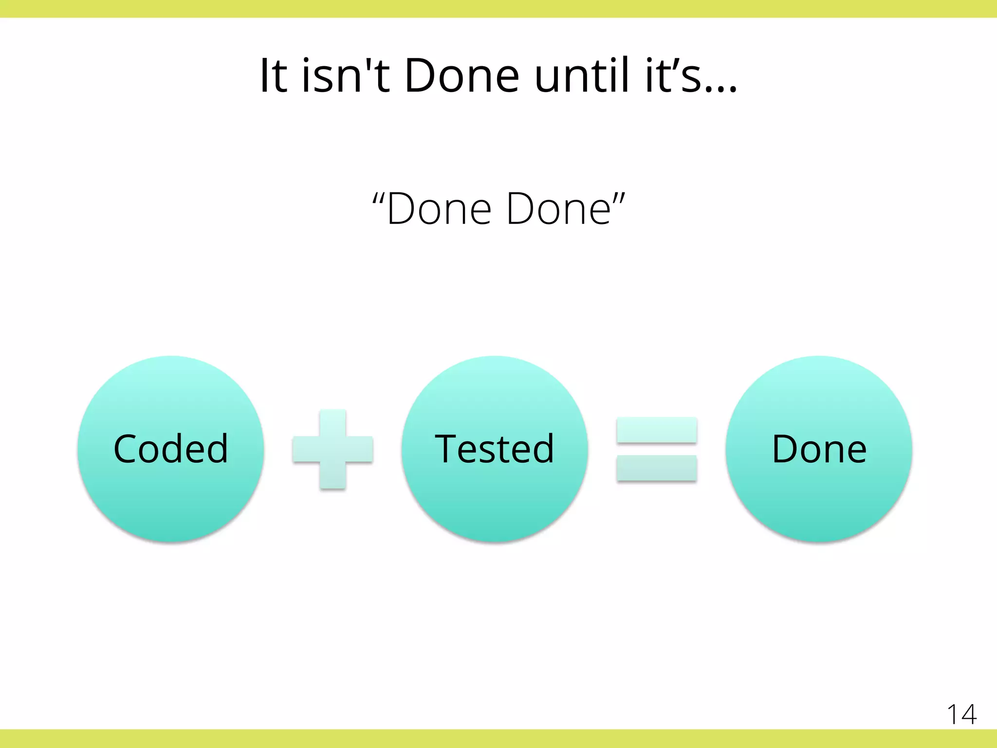 It isn't Done until it’s…
“Done Done”
Coded Tested Done
14
 