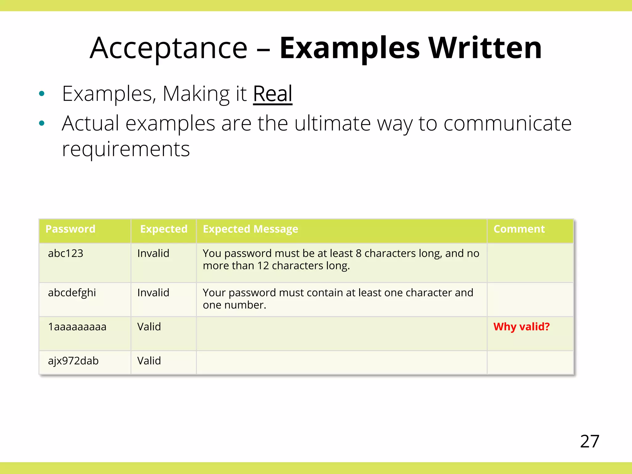 Acceptance – Examples Written
•  Examples, Making it Real
•  Actual examples are the ultimate way to communicate
requirements
Password Expected Expected Message Comment
abc123 Invalid You password must be at least 8 characters long, and no
more than 12 characters long.
abcdefghi Invalid Your password must contain at least one character and
one number.
1aaaaaaaaa Valid Why valid?
ajx972dab Valid
27
 