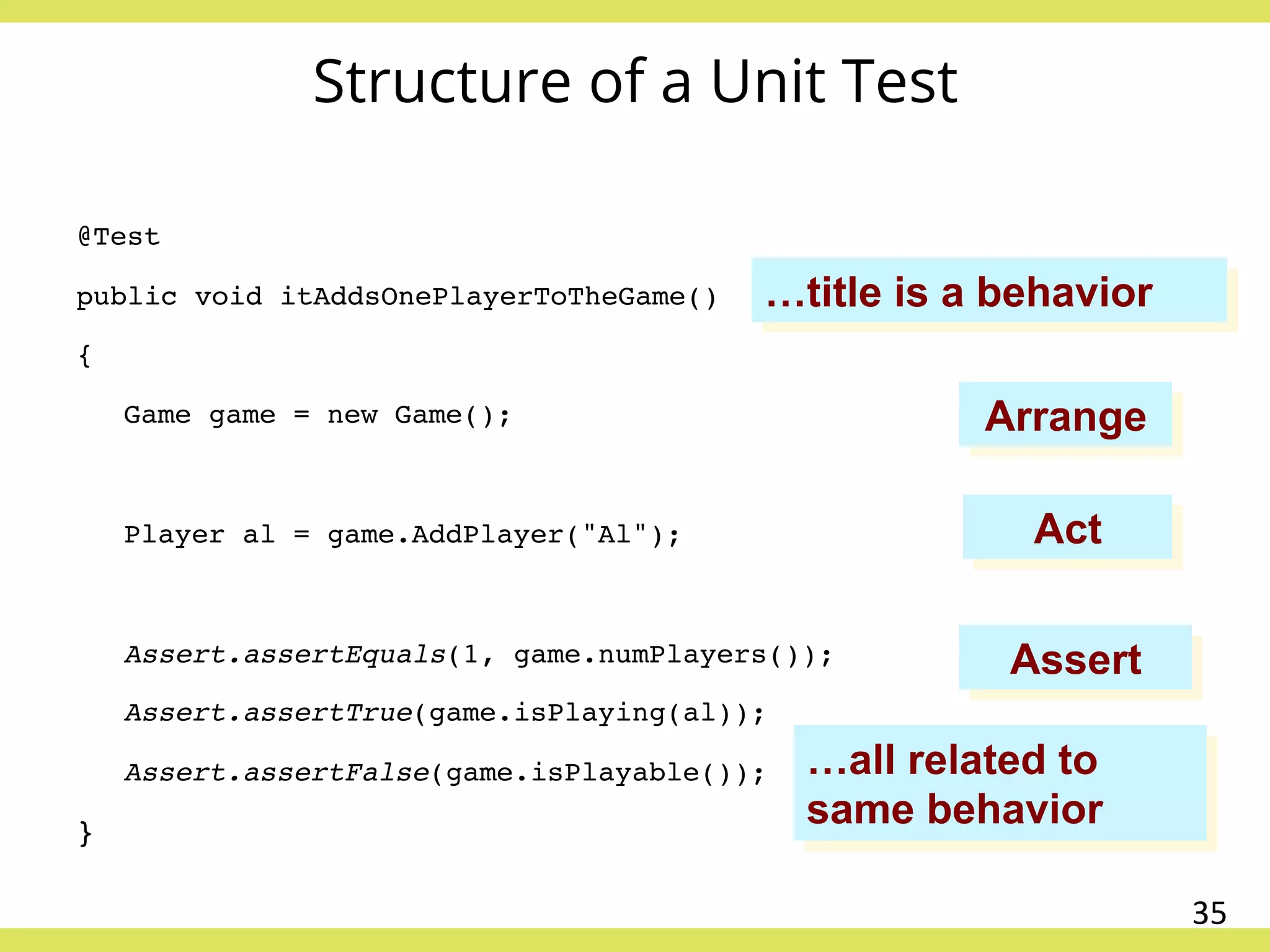 Structure of a Unit Test
@Test!
public void itAddsOnePlayerToTheGame()!
{!
!Game game = new Game();!
!
!Player al = game.AddPlayer("Al");!
!
!Assert.assertEquals(1, game.numPlayers());!
!Assert.assertTrue(game.isPlaying(al));!
!Assert.assertFalse(game.isPlayable());!
}!
Assert
Arrange
Act
35	
  
…all related to
same behavior
…title is a behavior
 
