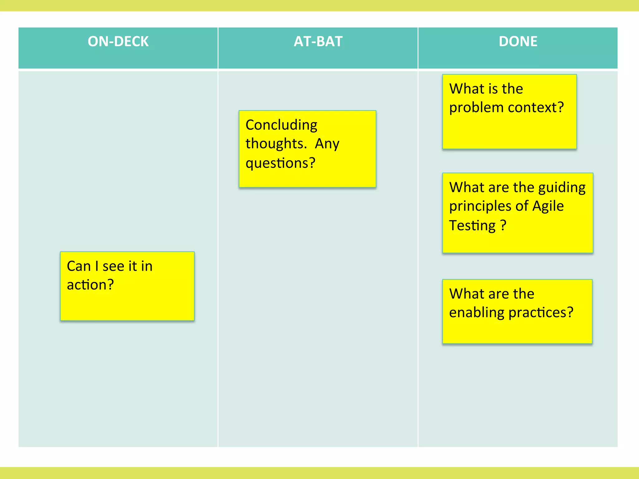 ON-­‐DECK	
   AT-­‐BAT	
   DONE	
  
What	
  is	
  the	
  
problem	
  context?	
  
Can	
  I	
  see	
  it	
  in	
  
ac8on?	
  
Concluding	
  
thoughts.	
  	
  Any	
  
ques8ons?	
  
What	
  are	
  the	
  guiding	
  
principles	
  of	
  Agile	
  
Tes8ng	
  ?	
  
What	
  are	
  the	
  
enabling	
  prac8ces?	
  
 