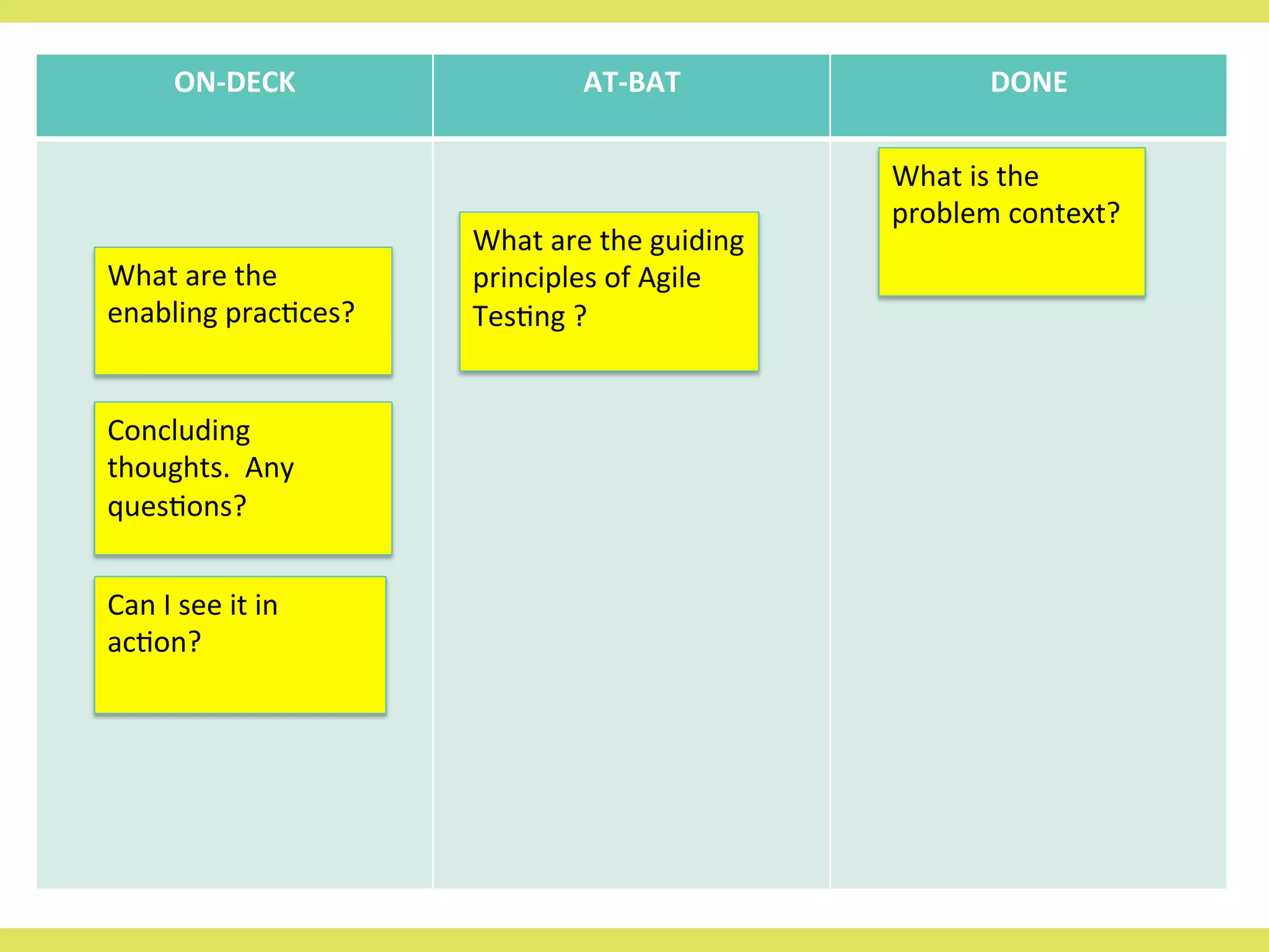 ON-­‐DECK	
   AT-­‐BAT	
   DONE	
  
What	
  is	
  the	
  
problem	
  context?	
  
Can	
  I	
  see	
  it	
  in	
  
ac8on?	
  
Concluding	
  
thoughts.	
  	
  Any	
  
ques8ons?	
  
What	
  are	
  the	
  guiding	
  
principles	
  of	
  Agile	
  
Tes8ng	
  ?	
  
What	
  are	
  the	
  
enabling	
  prac8ces?	
  
 