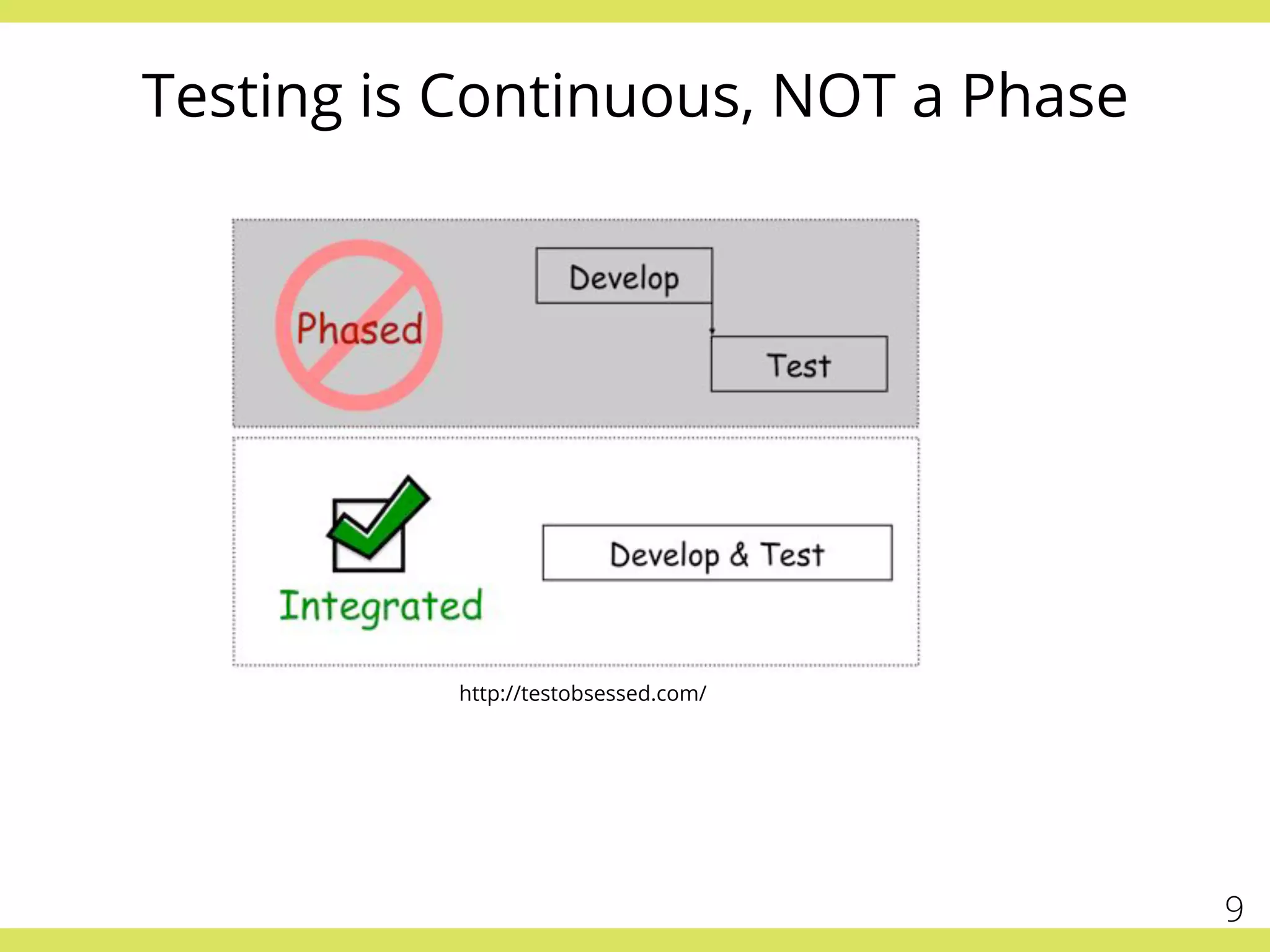 Testing is Continuous, NOT a Phase
http://testobsessed.com/
9
 