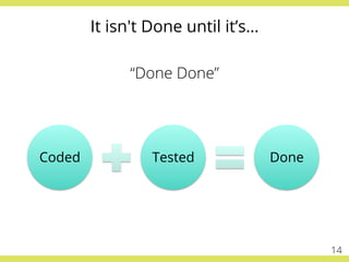 It isn't Done until it’s…
“Done Done”
Coded Tested Done
14
 