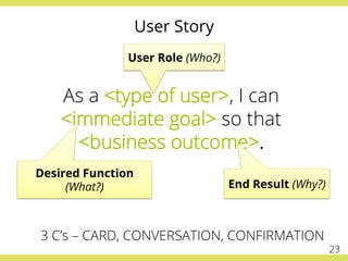User Story
As a <type of user>, I can
<immediate goal> so that
<business outcome>.
User Role (Who?)
Desired Function
(What?) End Result (Why?)
23
3 C’s – CARD, CONVERSATION, CONFIRMATION
 