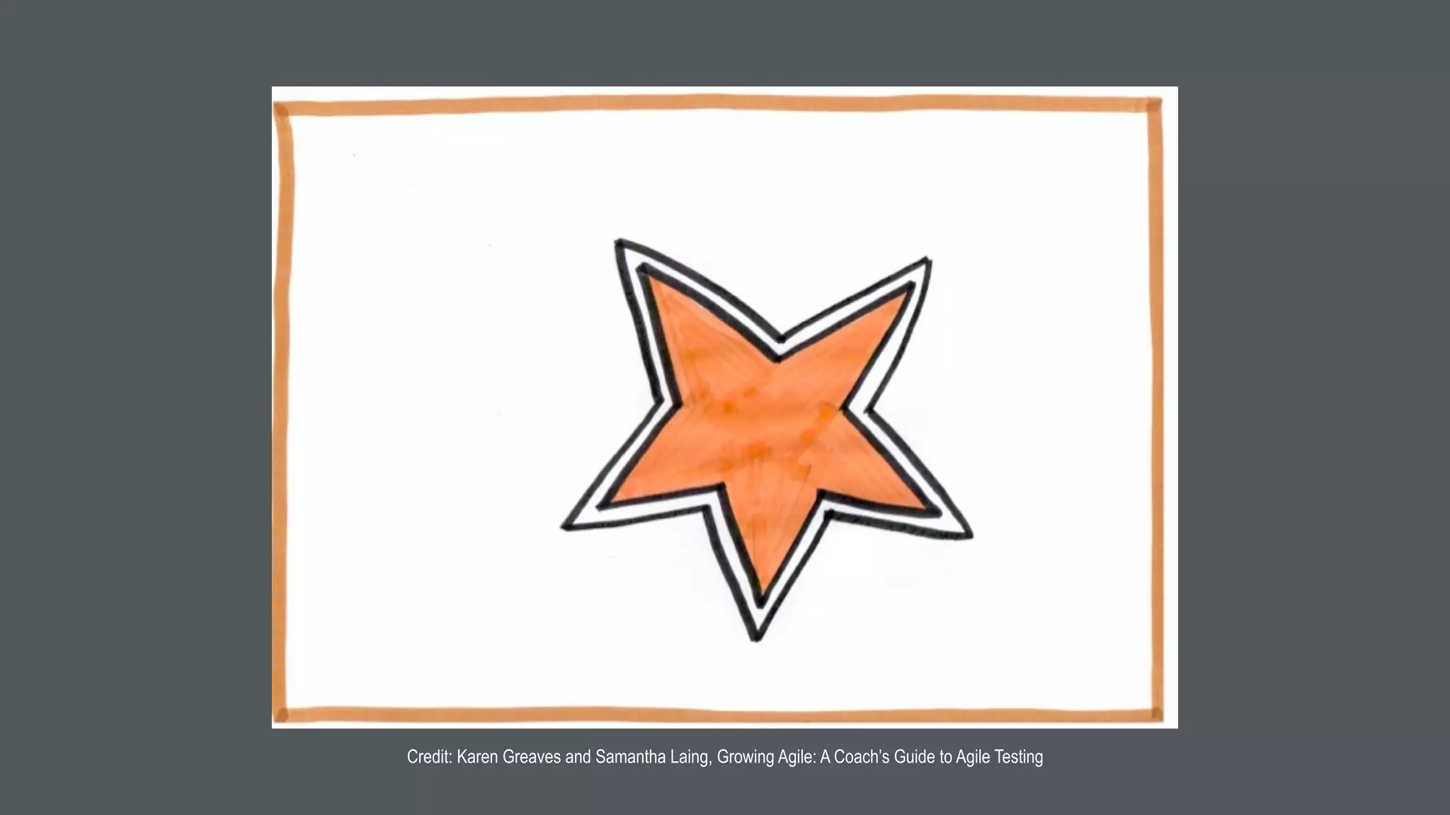 Credit: BJ Edward Taduran and iEventify Team
Flows and Wireframes
* visualize “shared
understanding” with entire
team
* draw up system
relationships & interactions
 