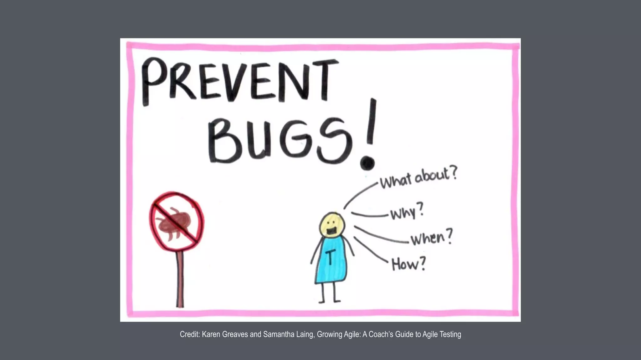 Credit: Ecal Team @ Oxygen Ventures Australia
Desk Checking
* dev to demo in his local
* check it against
acceptance criteria
* soft-log the feedback
 