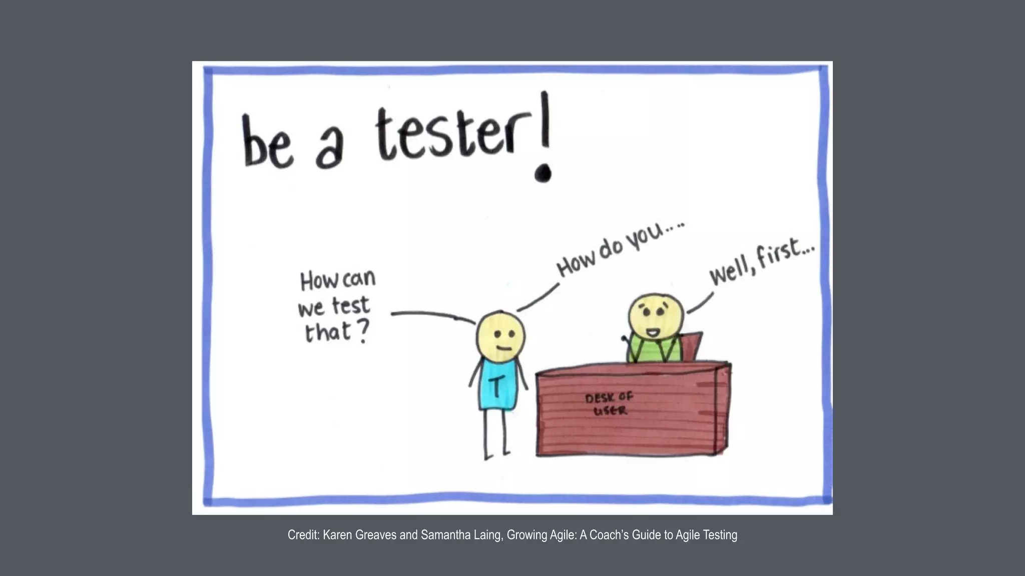 Credit: http://blog.agilistic.nl/8-useful-strategies-for-splitting-large-user-stories-and-a-cheatsheet/
Per-Item Testing
* make tasks as small as
possible, then ‘test early
and often’
* get rid of “environment
ownership”
 