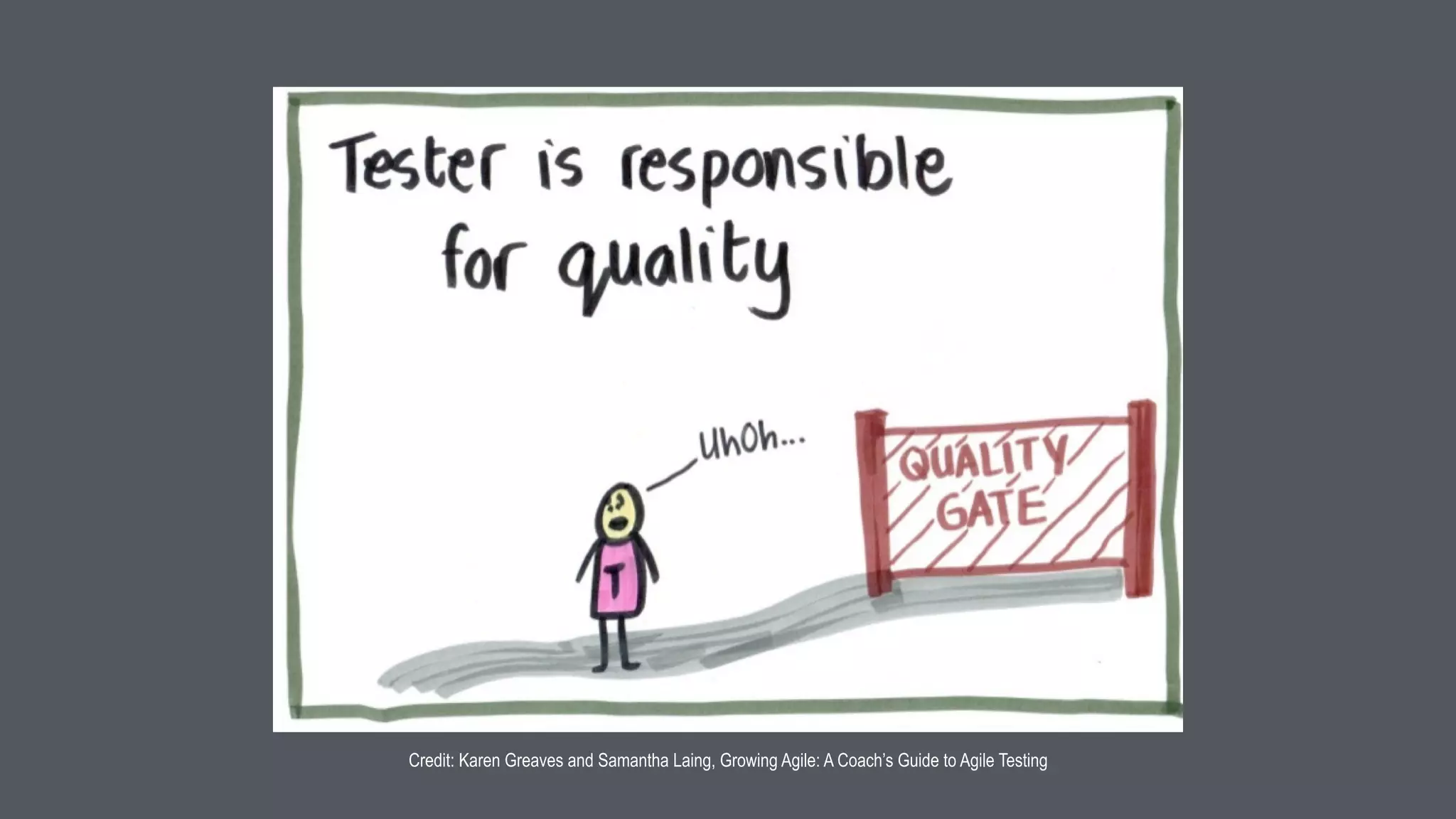 Resources
Books - “More Agile Testing”, “Exploratory
Testing”, Growing Agile book series 
 
Blogs & Tweets - Michael Bolton, James
Bach, Gojko Adzic, Ian Pestelos :)
Meetups - Agile Philippines and Software
Testing Philippines group in Facebook
 