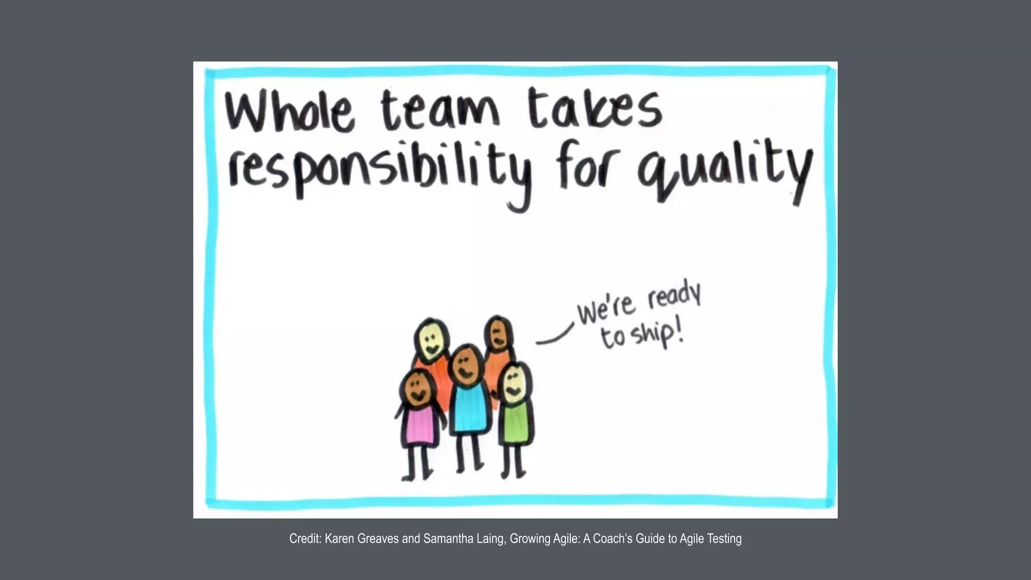 Questions?
me@ianpestelos.com
@ianpestelos
/in/ianpestelos
 