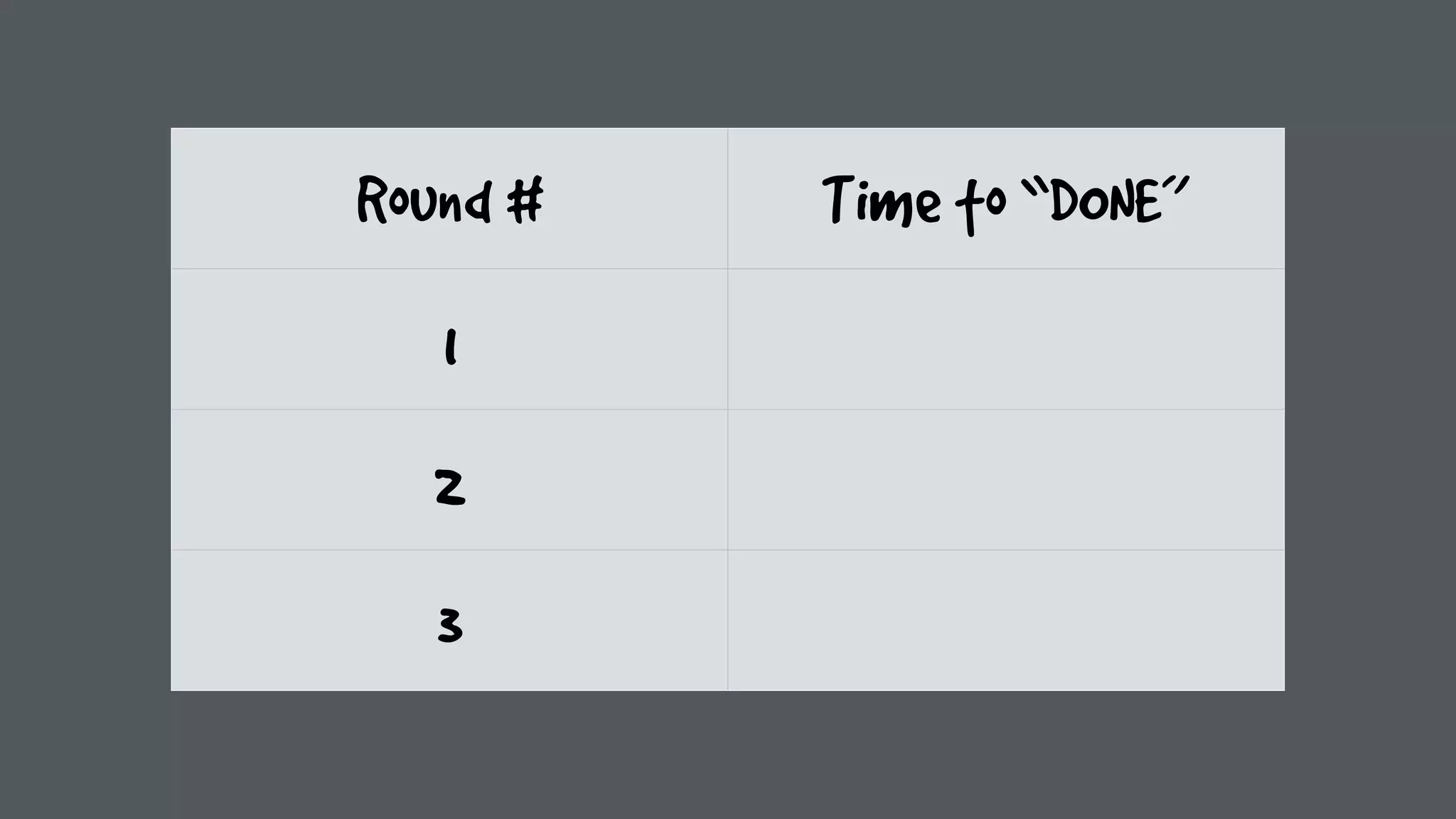 Round # Time to “DONE”
1
2
3
 