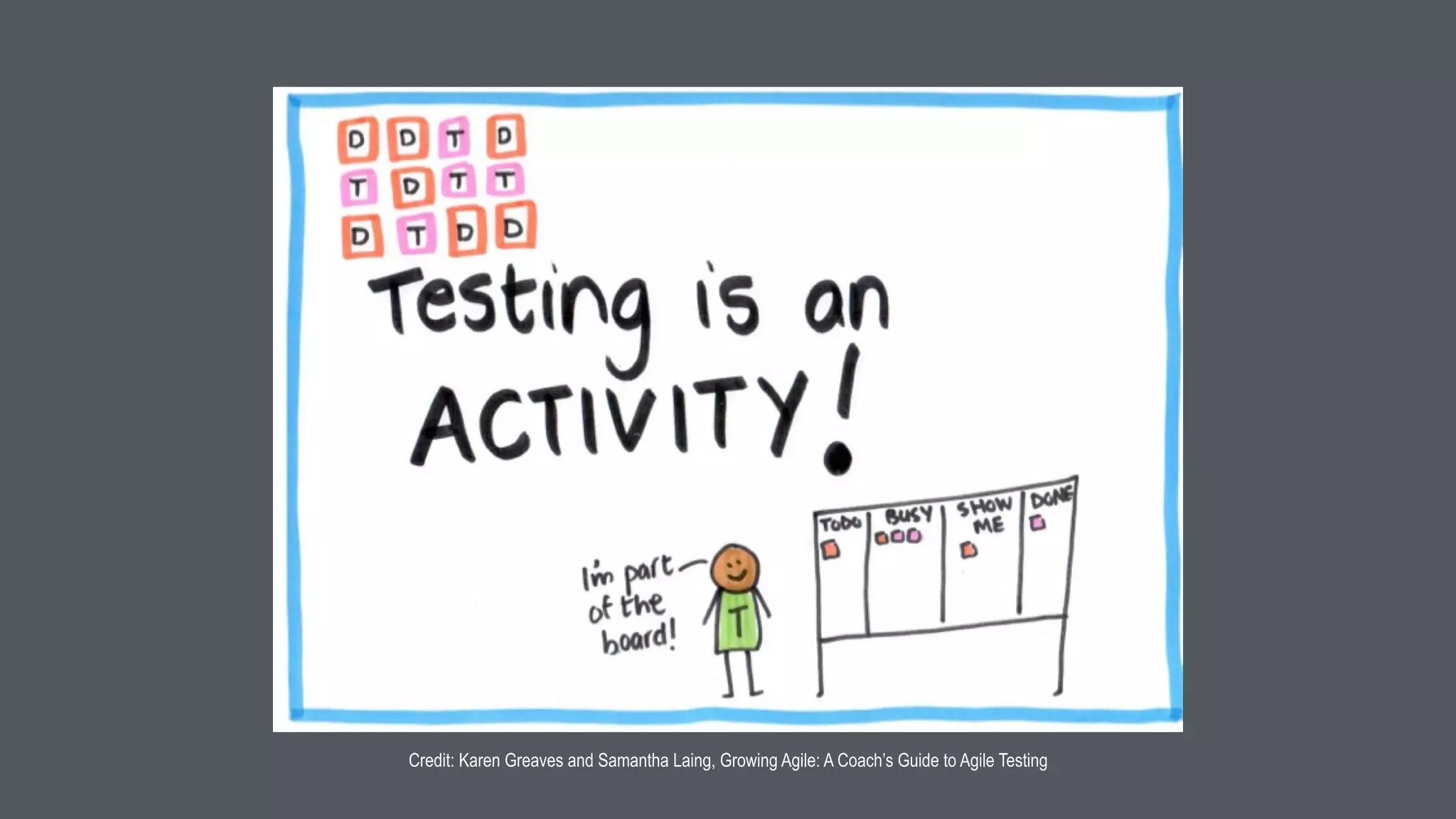 Tips and Tricks
Some practices you can get started w ith right away
 