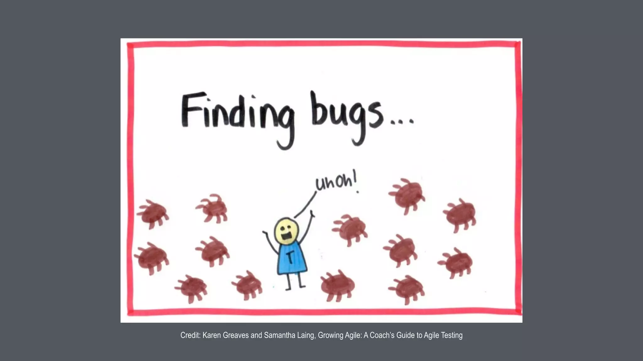 Questioning
* during team planning,
start with “WHY?”
* what ‘success’ looks like?
* clarify assumptions
Credit: https://pixabay.com/en/questions-puzzle-who-what-how-why-1328347/
 