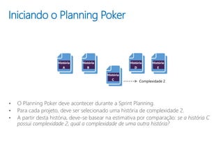 Iniciando o Planning Poker
• O Planning Poker deve acontecer durante a Sprint Planning.
• Para cada projeto, deve ser selecionado uma história de complexidade 2.
• A partir desta história, deve-se basear na estimativa por comparação: se a história C
possui complexidade 2, qual a complexidade de uma outra história?
História
C
História
D
História
E
História
B
História
A
 