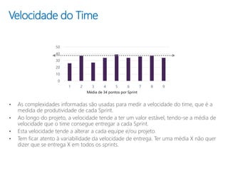 Velocidade do Time
• As complexidades informadas são usadas para medir a velocidade do time, que é a
medida de produtividade de cada Sprint.
• Ao longo do projeto, a velocidade tende a ter um valor estável, tendo-se a média de
velocidade que o time consegue entregar a cada Sprint.
• Esta velocidade tende a alterar a cada equipe e/ou projeto.
• Tem ficar atento à variabilidade da velocidade de entrega. Ter uma média X não quer
dizer que se entrega X em todos os sprints.
0
10
20
30
40
50
1 2 3 4 5 6 7 8 9
 