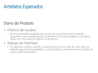 Artefatos Esperados
Dono do Produto
• História de Usuário
• As funcionalidades desejadas são escritas em um formato texto, tentando
responder o que se deseja atingir, os benefícios da funcionalidade e suas regras.
Todas com uma visão de negócio e não técnica.
• Esboço de Interface
• Em algumas ocasiões, quando o usuário já possui uma visão de como deve ser
disposta algumas funcionalidades, o uso de esboços juntamente com a história do
usuário pode ser benéfica.
 