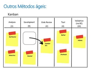 Outros Métodos ágeis:
 