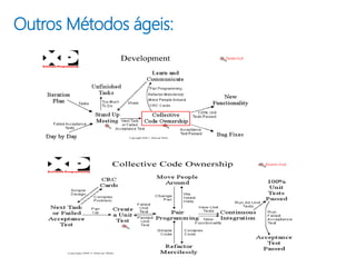 Outros Métodos ágeis:
 