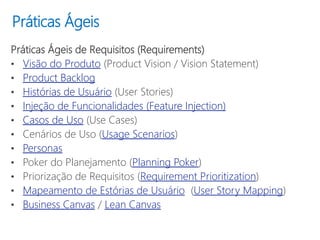 Práticas Ágeis
Práticas Ágeis de Requisitos (Requirements)
• Visão do Produto (Product Vision / Vision Statement)
• Product Backlog
• Histórias de Usuário (User Stories)
• Injeção de Funcionalidades (Feature Injection)
• Casos de Uso (Use Cases)
• Cenários de Uso (Usage Scenarios)
• Personas
• Poker do Planejamento (Planning Poker)
• Priorização de Requisitos (Requirement Prioritization)
• Mapeamento de Estórias de Usuário (User Story Mapping)
• Business Canvas / Lean Canvas
 