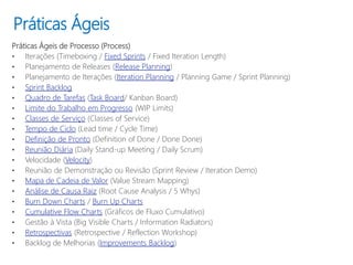 Práticas Ágeis
Práticas Ágeis de Processo (Process)
• Iterações (Timeboxing / Fixed Sprints / Fixed Iteration Length)
• Planejamento de Releases (Release Planning)
• Planejamento de Iterações (Iteration Planning / Planning Game / Sprint Planning)
• Sprint Backlog
• Quadro de Tarefas (Task Board/ Kanban Board)
• Limite do Trabalho em Progresso (WIP Limits)
• Classes de Serviço (Classes of Service)
• Tempo de Ciclo (Lead time / Cycle Time)
• Definição de Pronto (Definition of Done / Done Done)
• Reunião Diária (Daily Stand-up Meeting / Daily Scrum)
• Velocidade (Velocity)
• Reunião de Demonstração ou Revisão (Sprint Review / Iteration Demo)
• Mapa de Cadeia de Valor (Value Stream Mapping)
• Análise de Causa Raiz (Root Cause Analysis / 5 Whys)
• Burn Down Charts / Burn Up Charts
• Cumulative Flow Charts (Gráficos de Fluxo Cumulativo)
• Gestão à Vista (Big Visible Charts / Information Radiators)
• Retrospectivas (Retrospective / Reflection Workshop)
• Backlog de Melhorias (Improvements Backlog)
 
