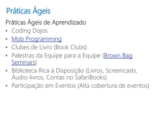 Práticas Ágeis
Práticas Ágeis de Aprendizado
• Coding Dojos
• Mob Programming
• Clubes de Livro (Book Clubs)
• Palestras da Equipe para a Equipe (Brown Bag
Seminars)
• Biblioteca Rica à Disposição (Livros, Screencasts,
Áudio-livros, Contas no SafariBooks)
• Participação em Eventos (Alta cobertura de eventos)
 