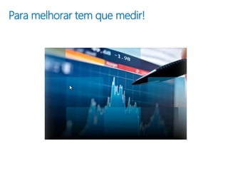 Para melhorar tem que medir!
 