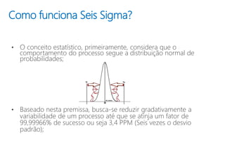 • O conceito estatístico, primeiramente, considera que o
comportamento do processo segue a distribuição normal de
probabilidades;
• Baseado nesta premissa, busca-se reduzir gradativamente a
variabilidade de um processo até que se atinja um fator de
99,99966% de sucesso ou seja 3,4 PPM (Seis vezes o desvio
padrão);
Como funciona Seis Sigma?
 