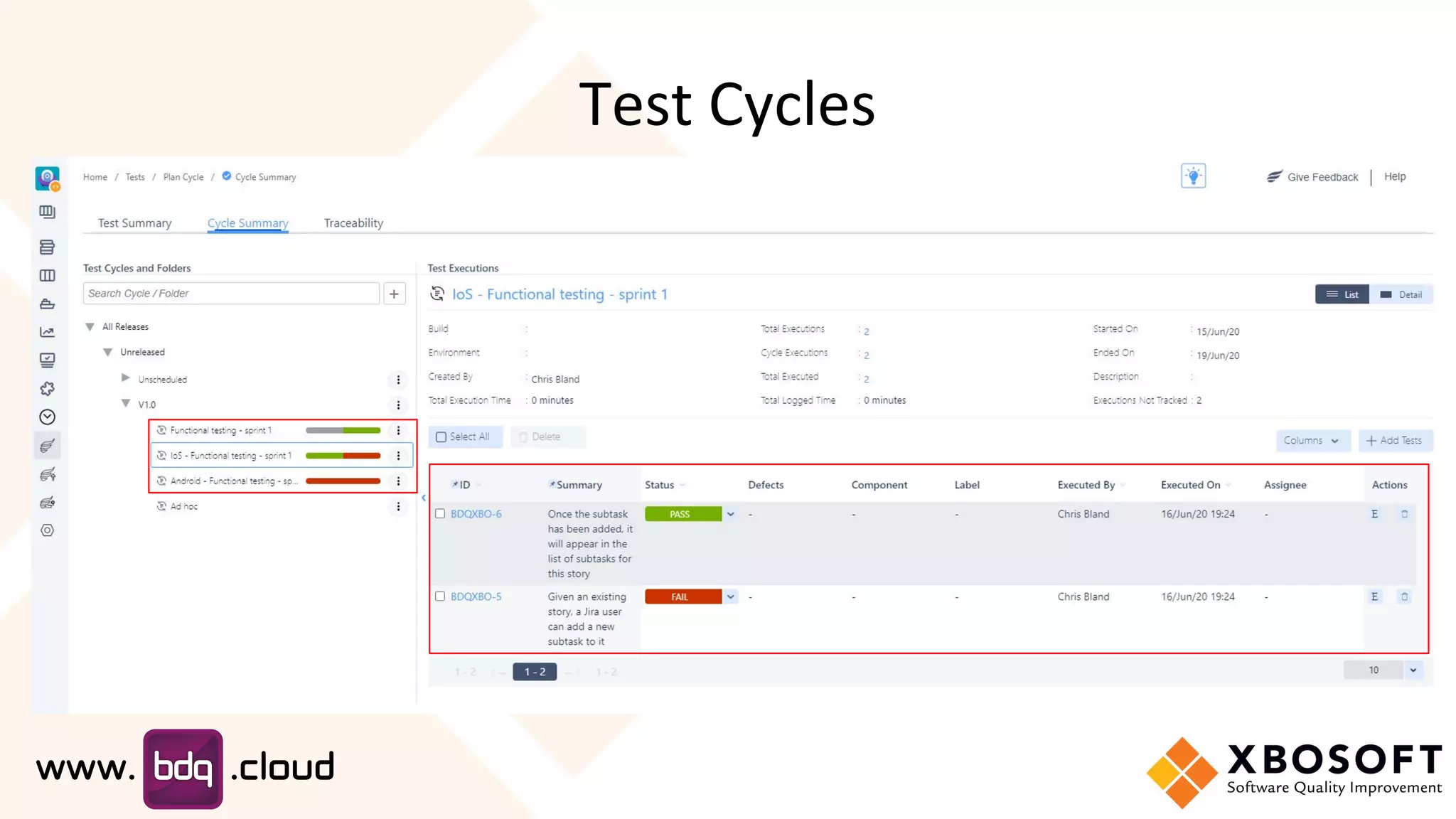 Test Cycles
 