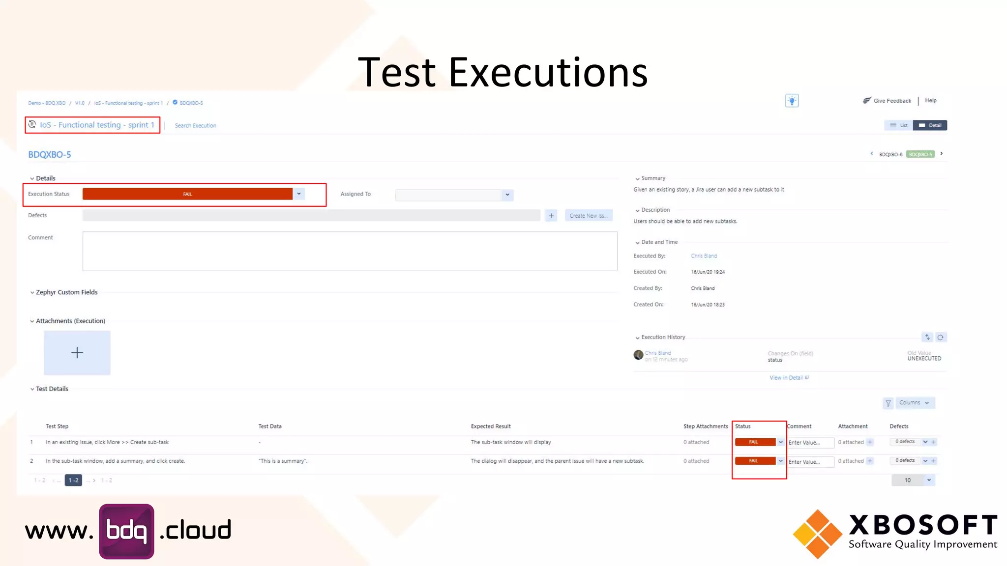 Test Executions
 