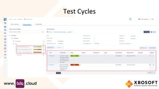 Test Cycles
 