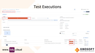 Test Executions
 