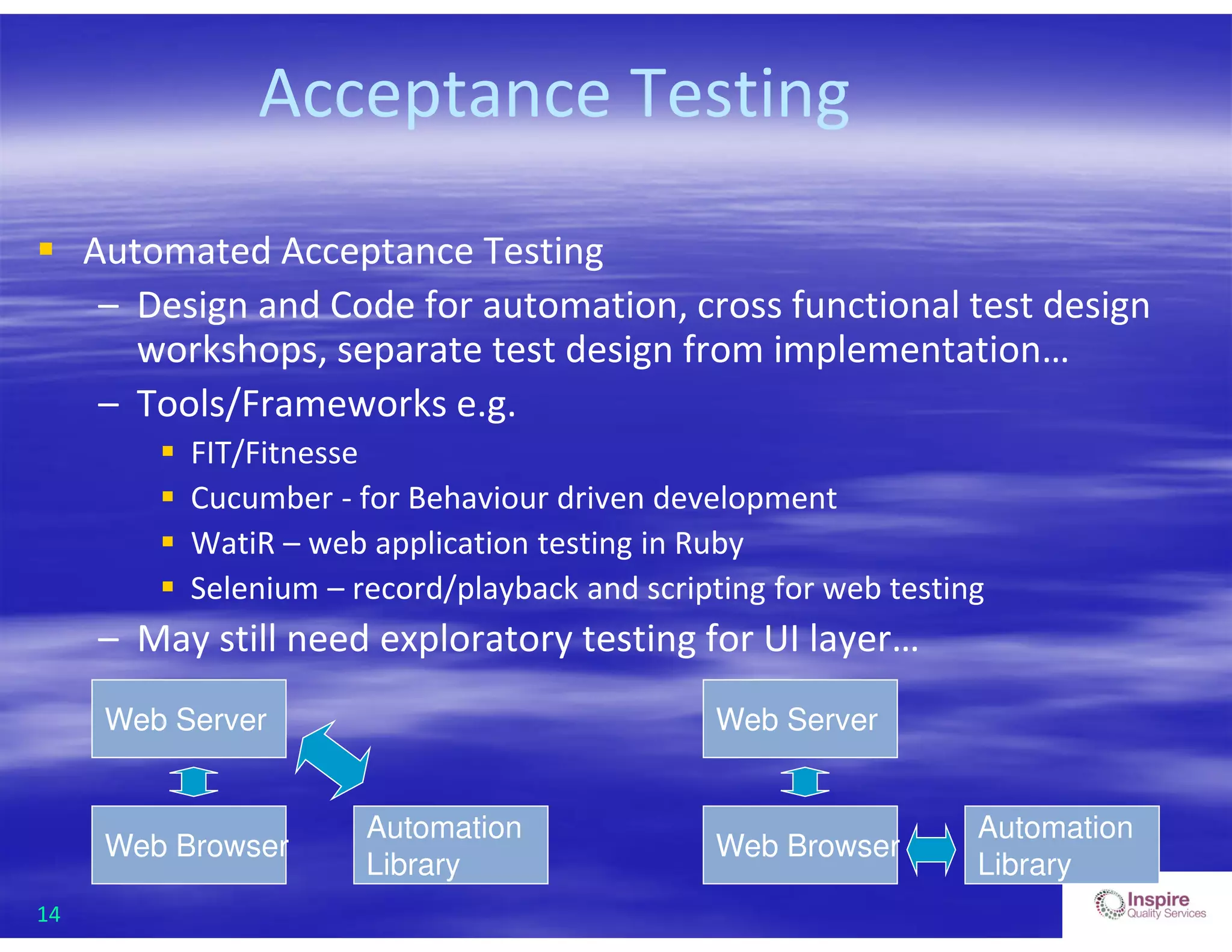 14
Acceptance Testing
 Automated Acceptance Testing
– Design and Code for automation, cross functional test design
workshops, separate test design from implementation…
– Tools/Frameworks e.g.
 FIT/Fitnesse
 Cucumber - for Behaviour driven development
 WatiR – web application testing in Ruby
 Selenium – record/playback and scripting for web testing
– May still need exploratory testing for UI layer…
Web Server
Web Browser
Automation
Library
Web Server
Web Browser
Automation
Library
 