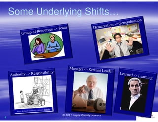 4
© 2011 Inspire Quality Services
Some Underlying Shifts…
 