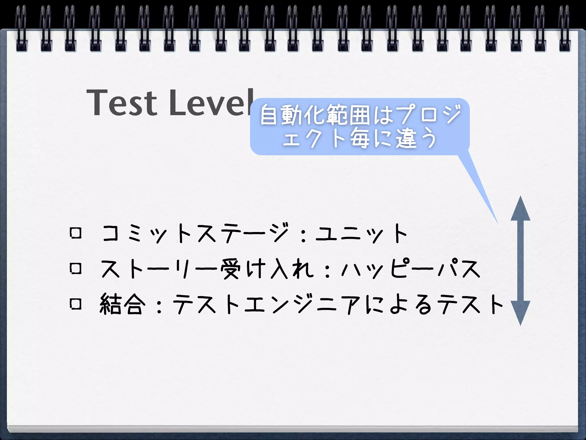 Test Level 自動化範囲はプロジ
          ェクト毎に違う



コミットステージ：ユニット
ストーリー受け入れ：ハッピーパス
結合：テストエンジニアによるテスト
 