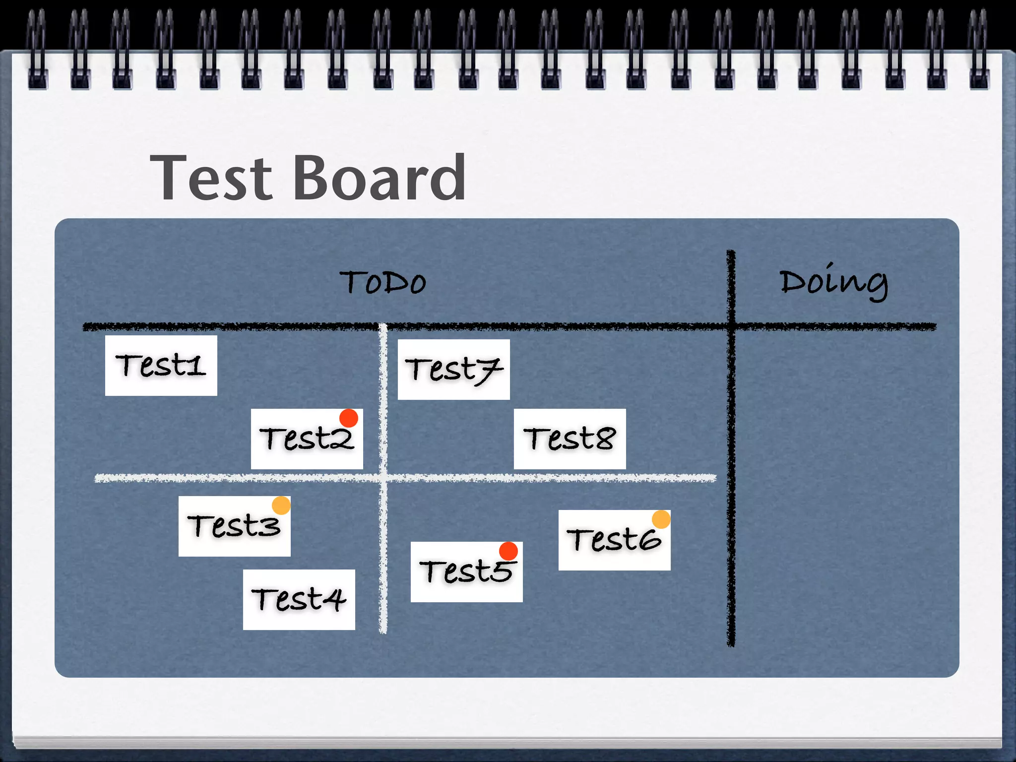 Test Board
            ToDo                  Doing

Test1           Test7
        Test2           Test8

   Test3                  Test6
                Test5
        Test4
 