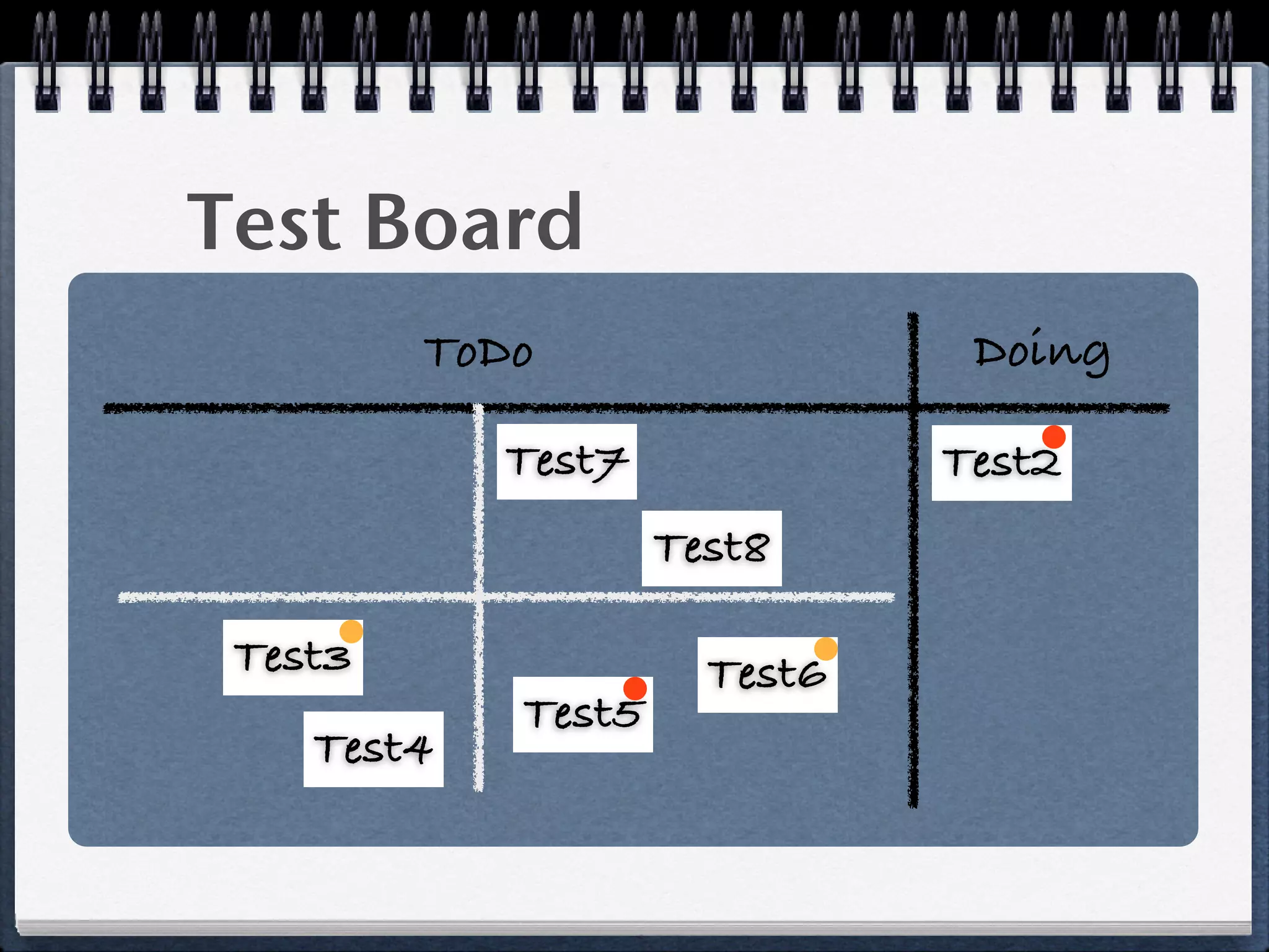 Test Board
         ToDo                  Doing

            Test7             Test2
                    Test8

 Test3                Test6
            Test5
    Test4
 