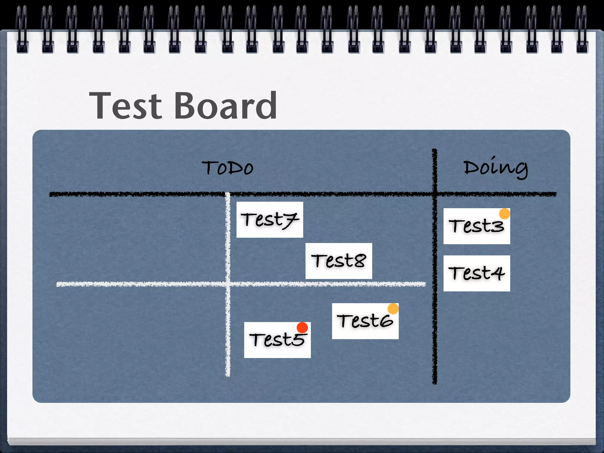 Test Board
     ToDo                  Doing

       Test7              Test3
                Test8
                          Test4

                  Test6
        Test5
 