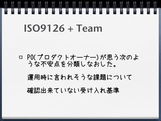 ISO9126 + Team

PO(プロダクトオーナー)が思う次のよ
うな不安点を分類しなおした。

運用時に言われそうな課題について

確認出来ていない受け入れ基準
 