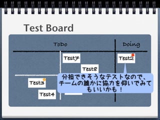 Test Board
         ToDo         Doing

            Test7    Test2
                   Test8
             分担できそうなテストなので、
 Test3      チームの誰かに協力を仰いでみて
                     Test6
              Test5 もいいかも！
    Test4
 