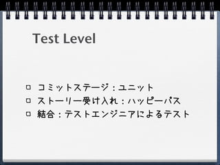 Test Level


コミットステージ：ユニット
ストーリー受け入れ：ハッピーパス
結合：テストエンジニアによるテスト
 