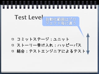 Test Level   自動化範囲はプロ
             ジェクト毎に違う



コミットステージ：ユニット
ストーリー受け入れ：ハッピーパス
結合：テストエンジニアによるテスト
 