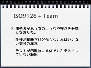 ISO9126 + Team

開発者が思う次のような不安点を分類
しなおした。

仕様が曖昧だけど作らなければいけな
い部分の漏れ

テストが困難故に単体でしかテストし
ていない範囲
 