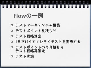 Flowの一例
テストアーキテクチャ構築
テストポイント見積もり
テスト戦略策定
1日だけうすくひろくテストを実施する
テストポイントの再見積もり
テスト戦略再策定
テスト実施
 