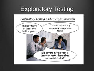 Exploratory Testing
 