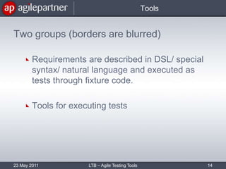 ToolsTwo groups (borders are blurred)Requirements are described in DSL/ special syntax/ natural language and executed as tests through fixture code.Tools for executing tests23 May 2011LTB – Agile Testing Tools14