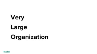 Very
Large
Organization
 