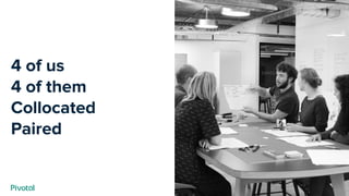 Cover w/ Image
4 of us
4 of them
Collocated
Paired
 